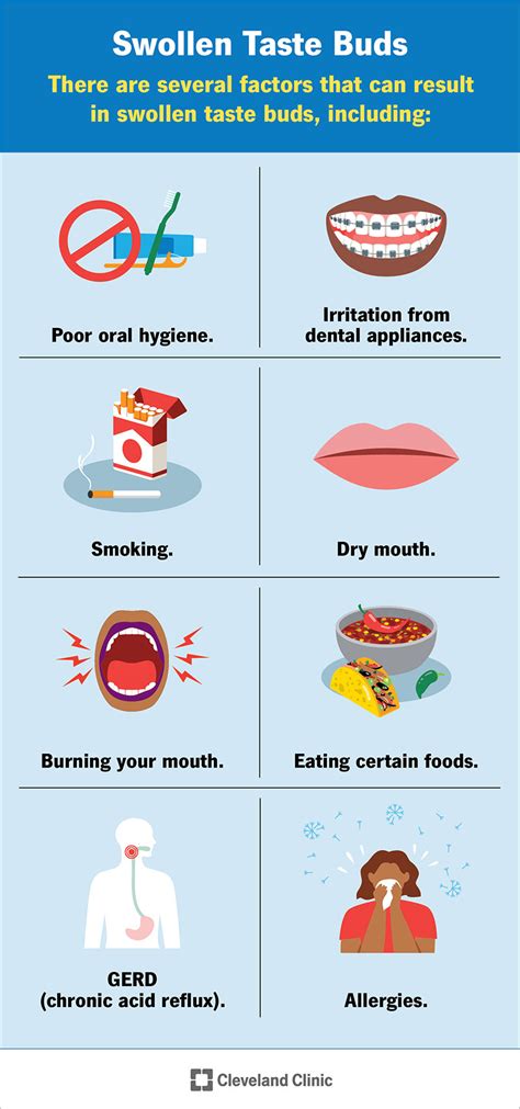 why does everything taste bad when sick|Bad Taste in Mouth: Causes, Treatment, and Prevention .